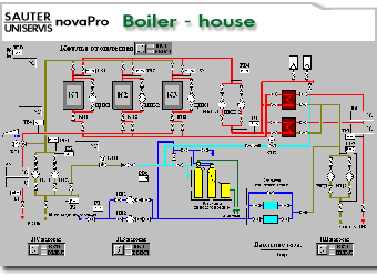  Sauter/Uniservice. novaPro. Boiler - house    (25Kb) 