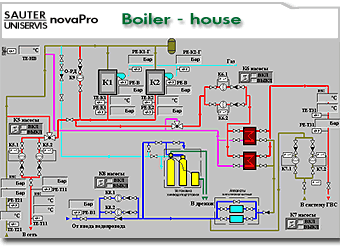  Sauter/Uniservice. novaPro. Boiler - house   (26Kb)