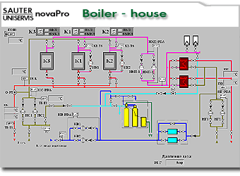  Sauter/Uniservice. novaPro. Boiler - house    (24Kb) 