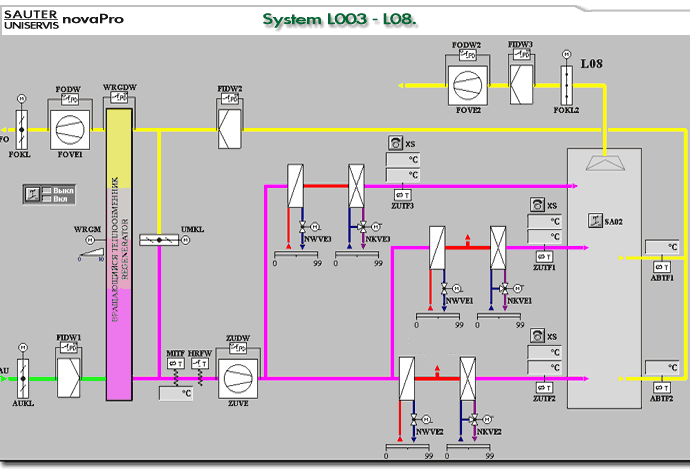 Sauter.Uniservice.Novapro. System L003 - L08.  (32Kb)